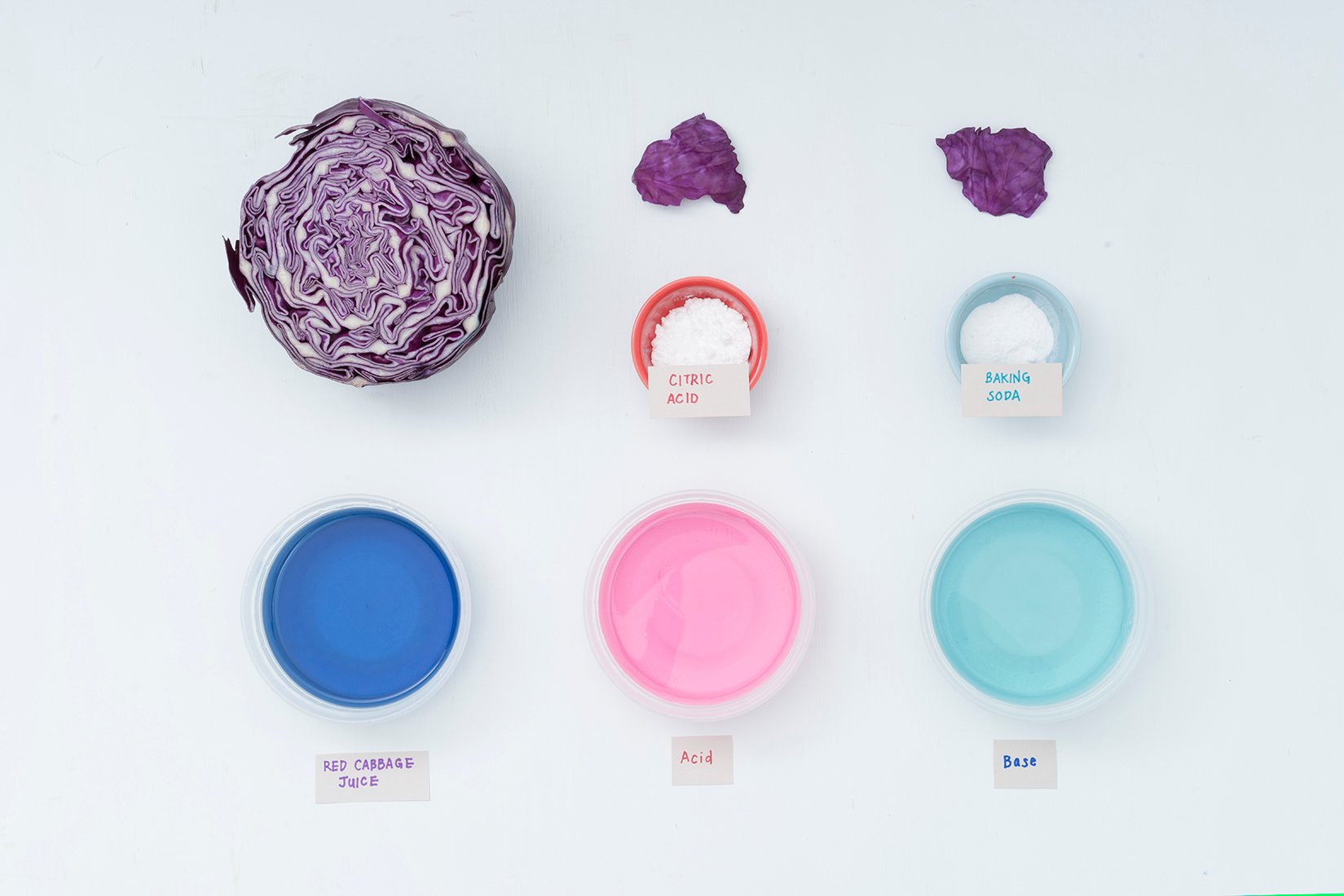 Color Change Chemistry Kit